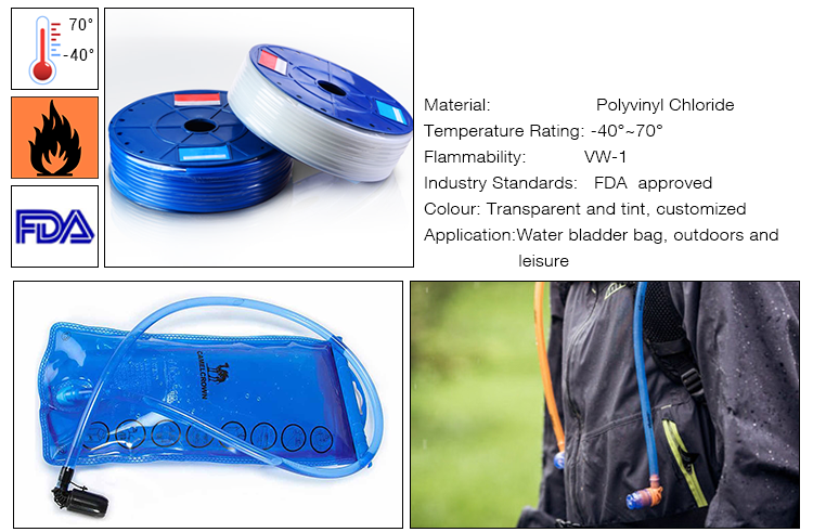 ruoan laatu pvc tube.png